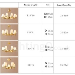 Pure Brass Round Chandelier Pendant Light Traditional Classic