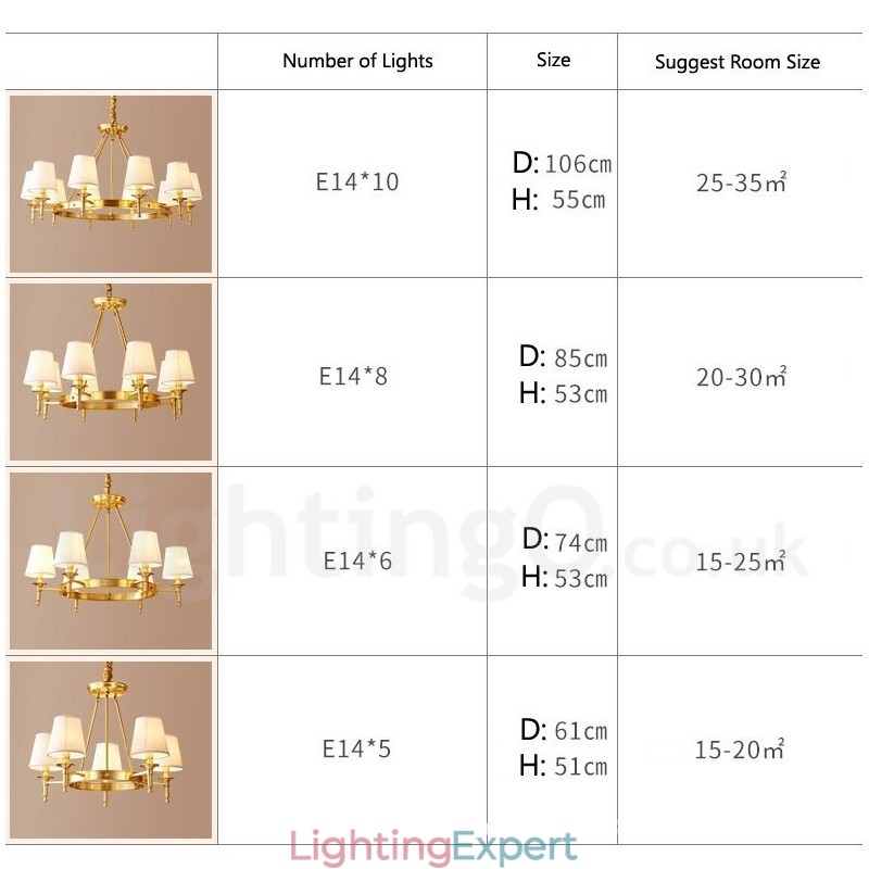Pure Brass Round Chandelier Pendant Light Traditional Classic