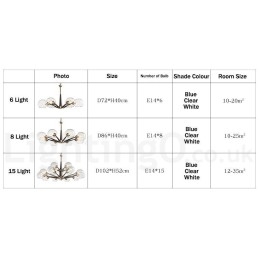Retro Vintage Magic Bean Rustic Chandelier with Multi Colours Glass Shades