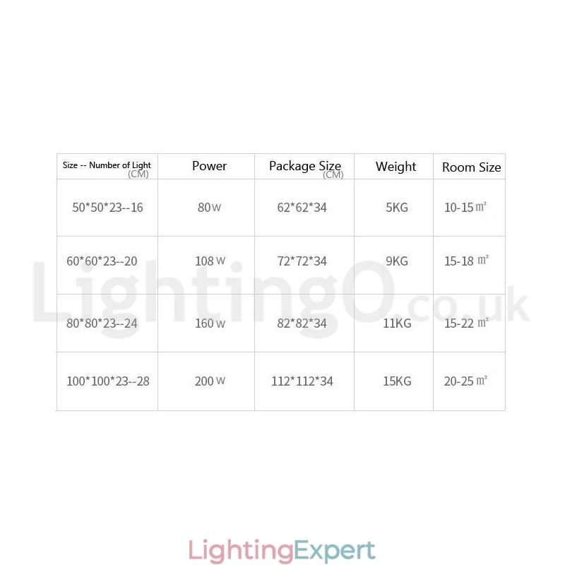 Bird's Nest Dimmable Modern Comtemporary Alumilium Flush Mount Ceiling Light Also Can Be Used As Wall Light