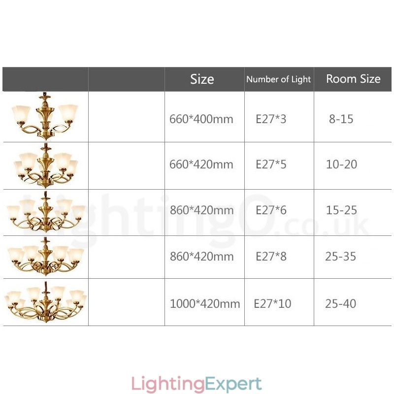 Pure Brass Large Luxurious Rustic Retro Vintage Brass Pendant Chandelier with Glass Shades
