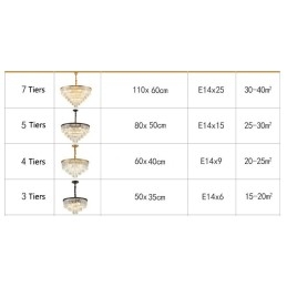 Postmodern Luxury Round K9 Crystal Pendant Chandelier Lights Exhibition Hall