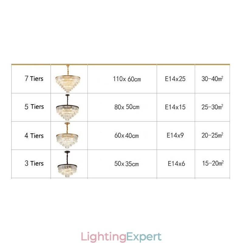 Postmodern Luxury Round K9 Crystal Pendant Chandelier Lights Exhibition Hall