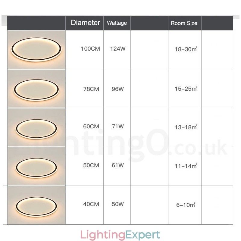 Ultra Thin Dimmable Modern Contemporary Nordic Style Flush Mount Ceiling Lights with Remote Control Also Can Be Used As Wall Light