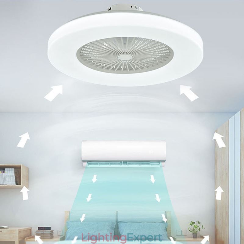 Fan Ceiling Light Trichromatic Dimming 3 Speed Remote Control