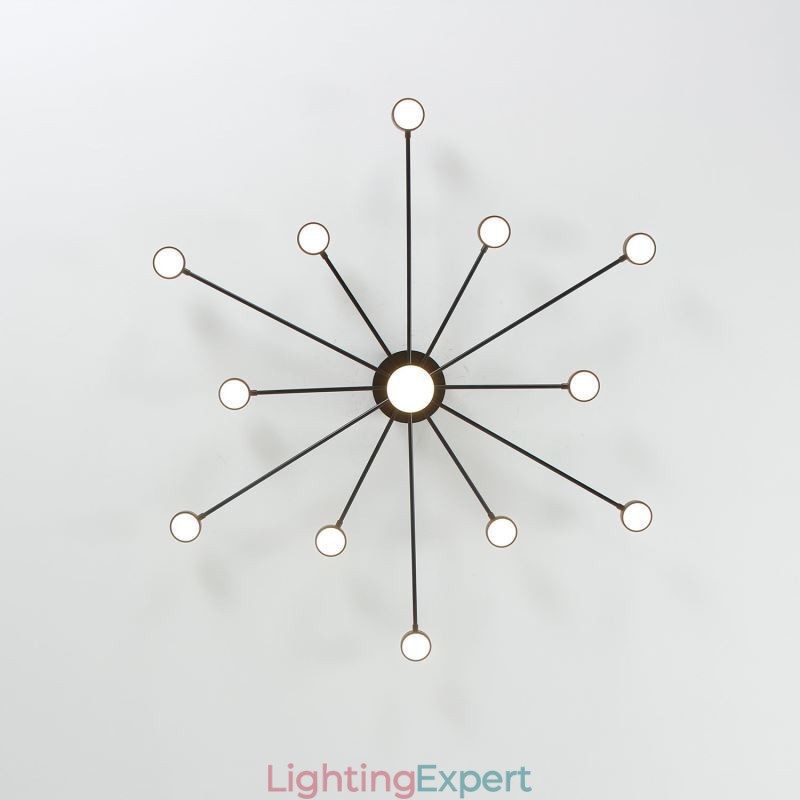 Flush Mount Modern Minimalist Ceiling Light Acrylic Lightshade