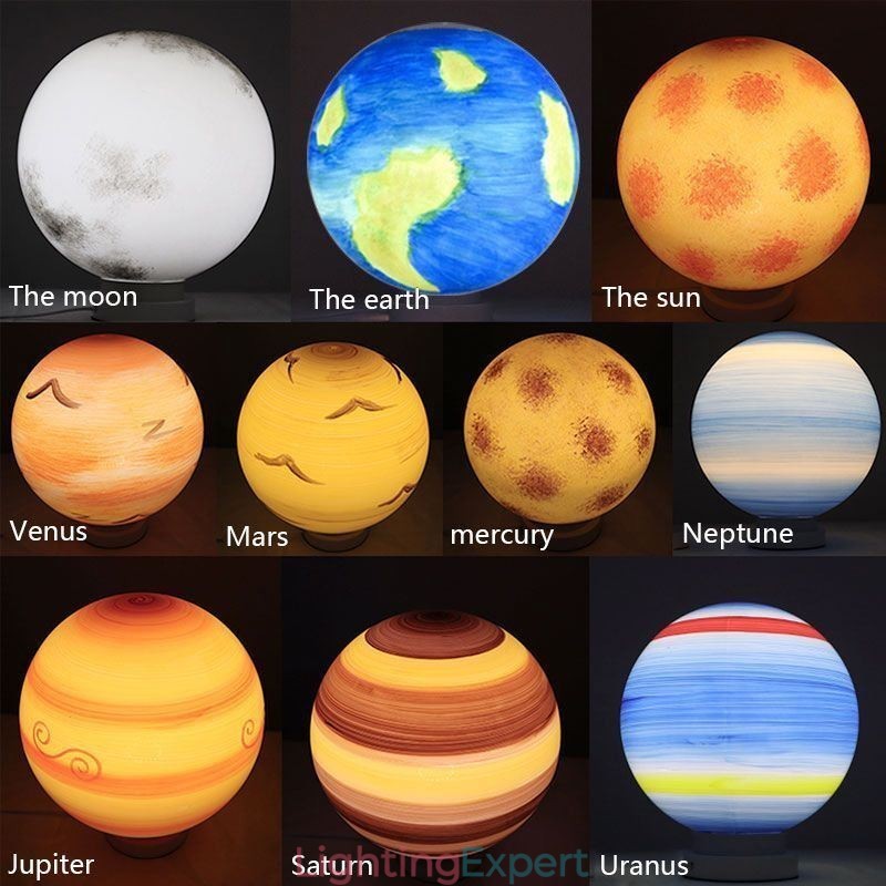 Nordic Planet Design Pendant Lamp Unique Solar System Planets Chandelier