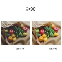 Spot Light Stage KTV Ceiling Spotlight 4 Levels Of Aperture Adjustment