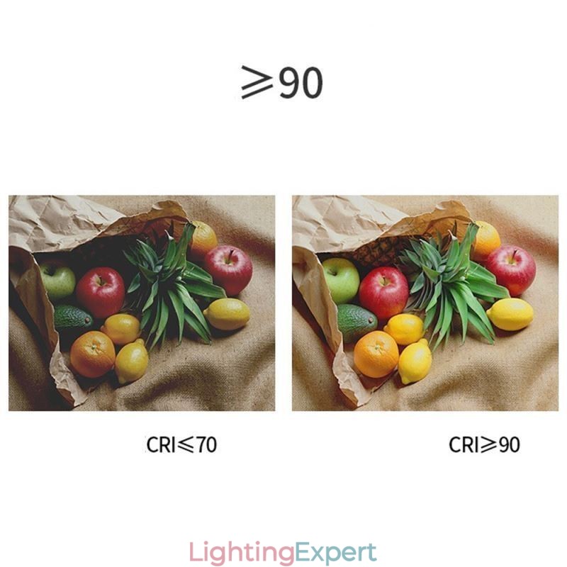 Spot Light Stage KTV Ceiling Spotlight 4 Levels Of Aperture Adjustment
