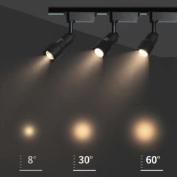 Track Spotlight 8° To 60° Free Focusing Accent Lighting