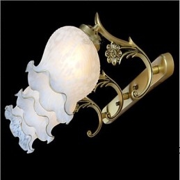 Wall Sconces Traditional Classic Metal