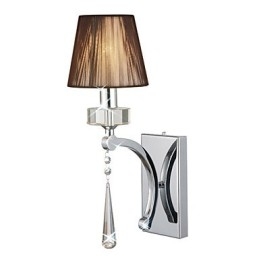Mini Style Wall Sconces Modern Contemporary Metal