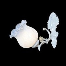Wall Sconces Traditional Classic Metal