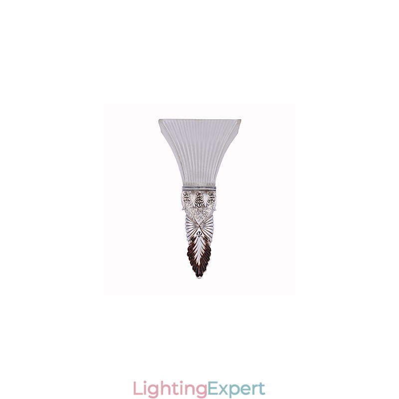 Modern Contemporary Traditional Classic Rustic Lodge Painting Feature for Mini Style Ambient Light