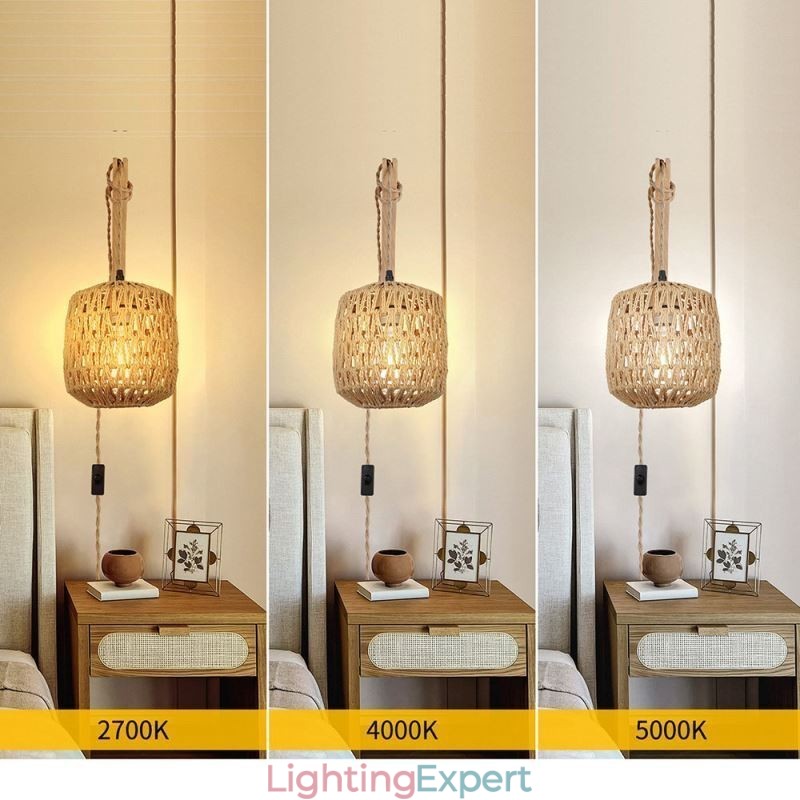 American Retro Wall Sconce 3M Hemp Rope Hanging Line Paper Rope Woven Lampshade