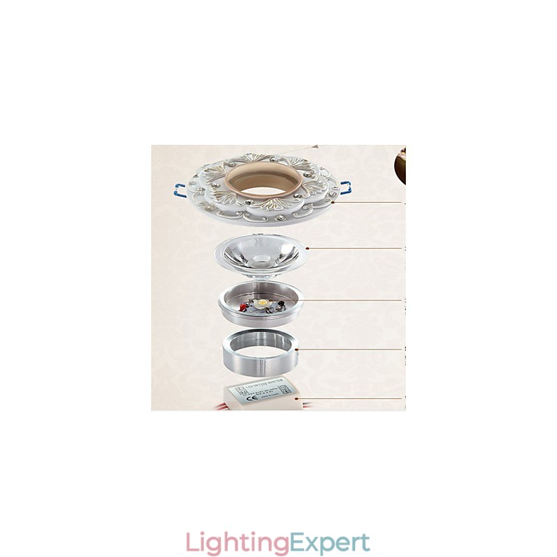 Spot Lights Mini Style Traditional Classic Resin