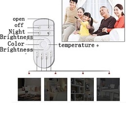 Flush Mount Modern Contemporary Metal