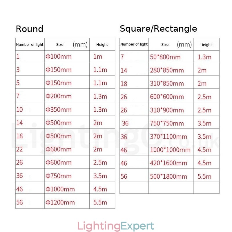 Creative Engineering Stage Meteorer Crystal Ball Pendant Light